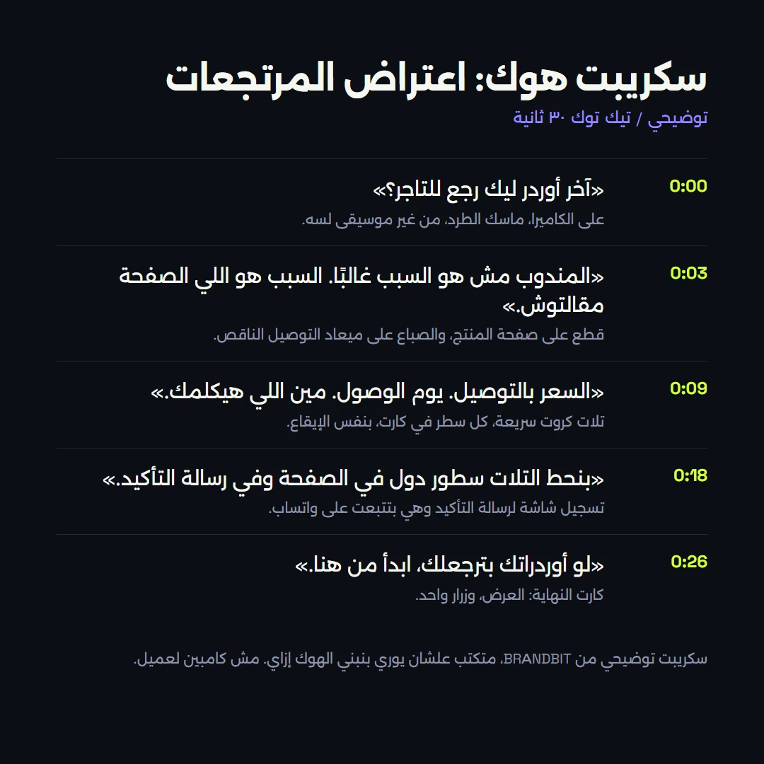 سكريبت هوك توضيحي بالتوقيتات